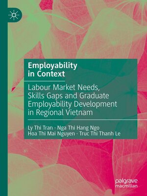 cover image of Employability in Context